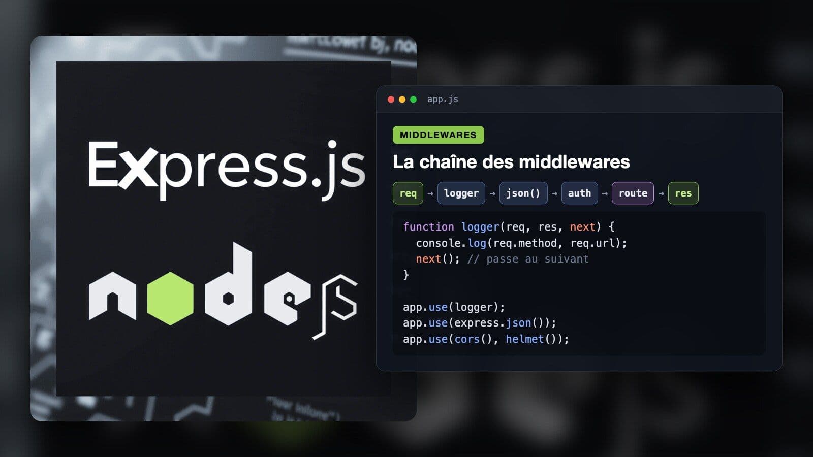 III - Les Middlewares dans ExpressJS